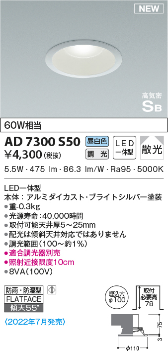 ad7300s50