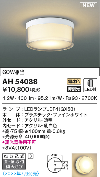 ah54088