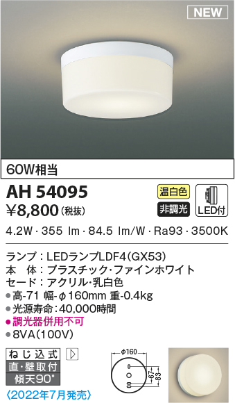 ah54095