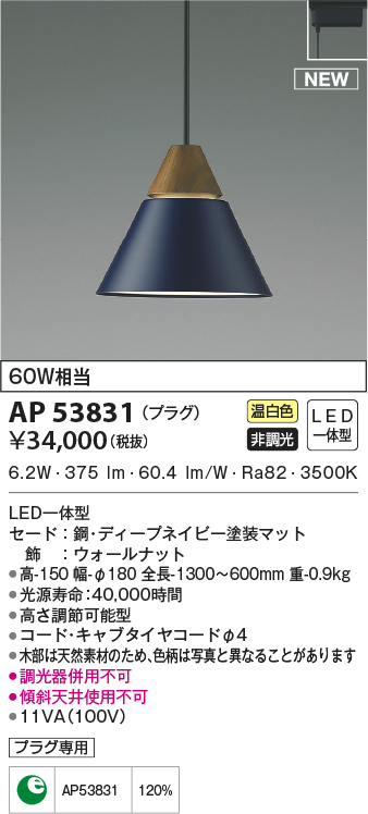 ap53831