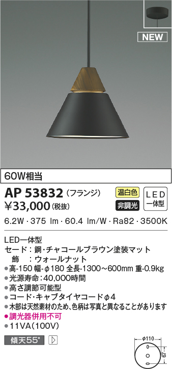 ap53832