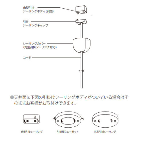 bubble-orbitbubble-pdts