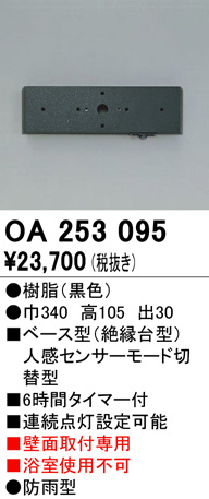 oa253095