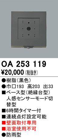 oa253119