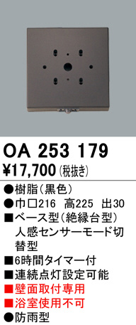 oa253179