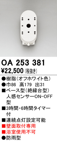 oa253381