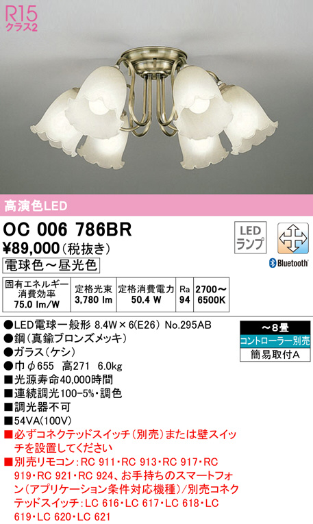 oc006786br