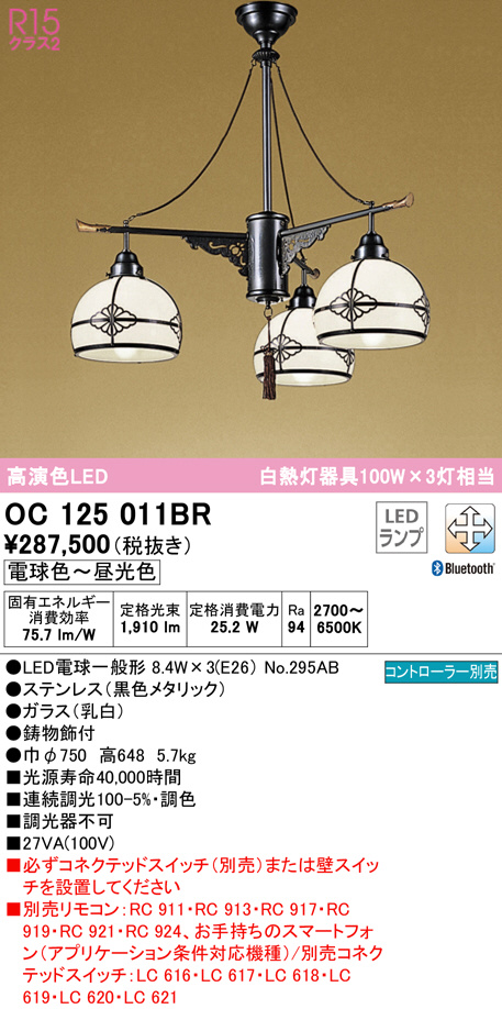 oc125011br