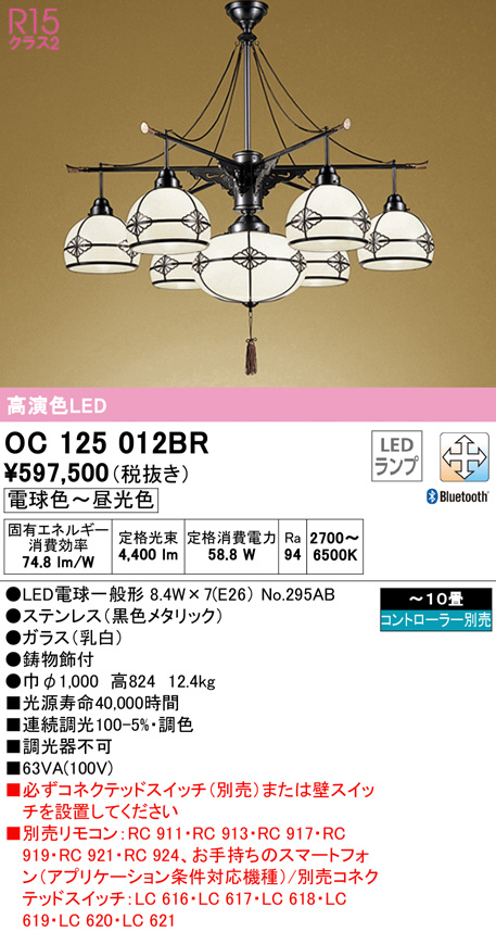 oc125012br