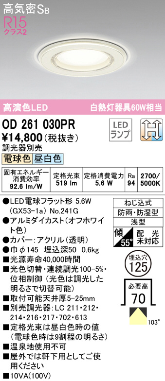 od261030pr