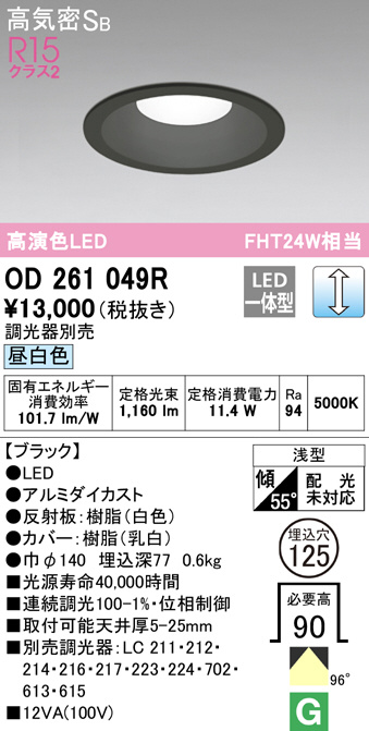 od261049r