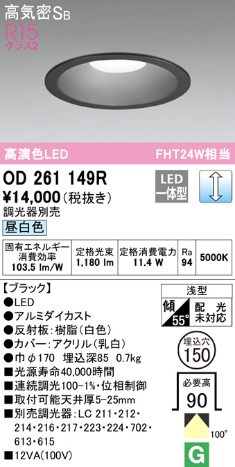od261149r