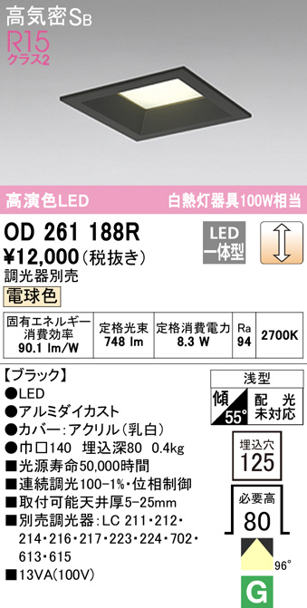 od261188r