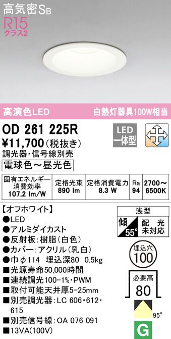 od261225r