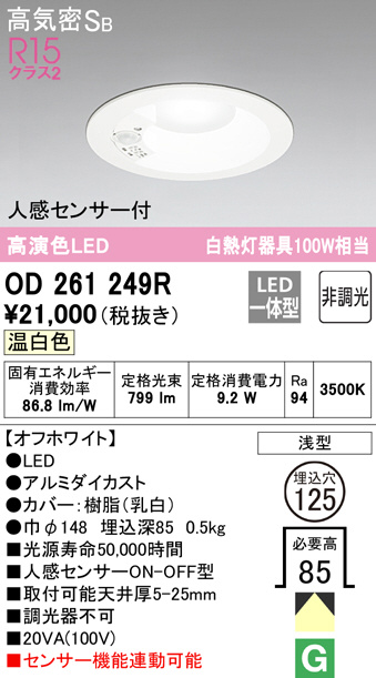 od261249r