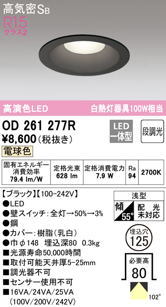 od261277r