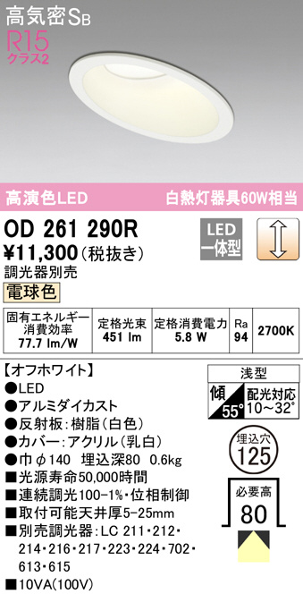 od261290r
