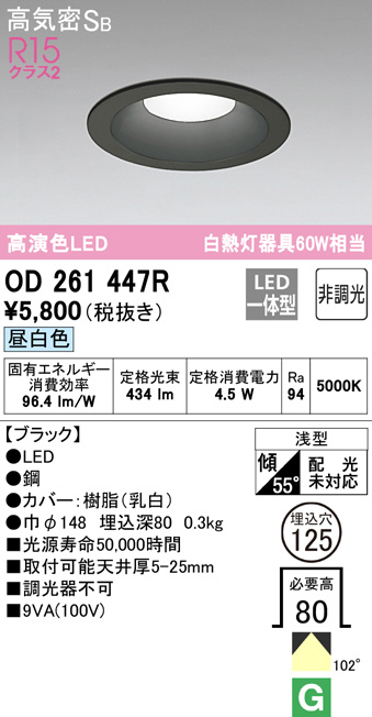 od261447r
