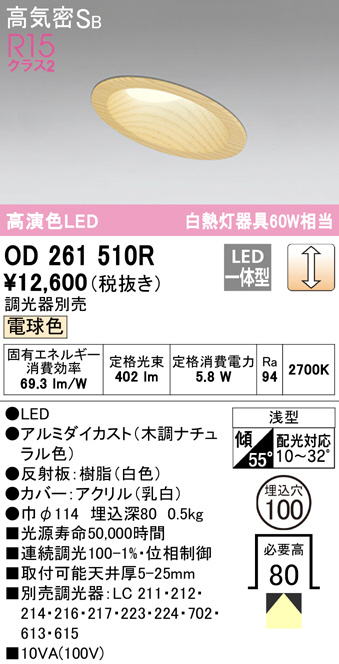 od261510r
