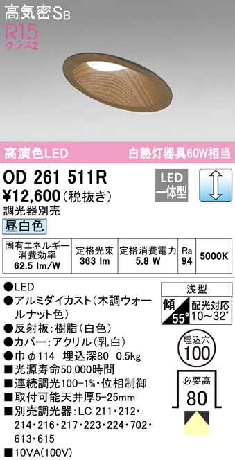 od261511r