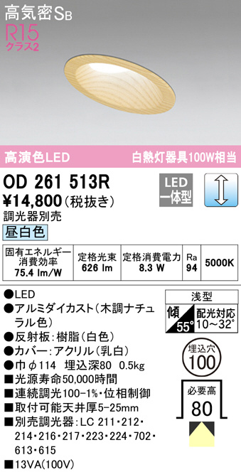 od261513r
