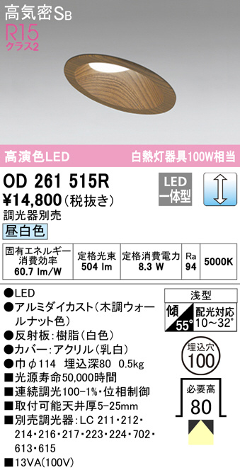 od261515r