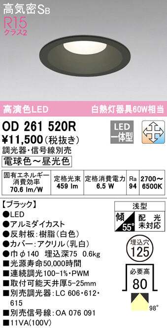 od261520r