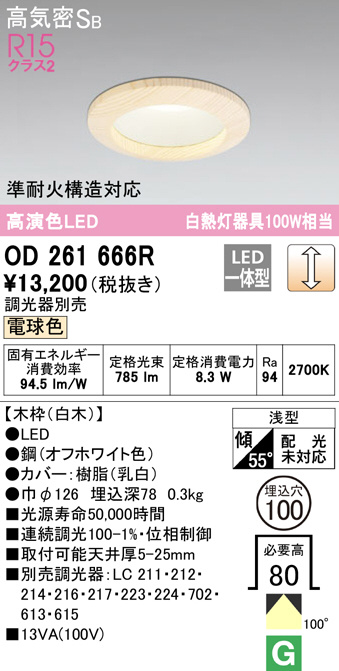 od261666r