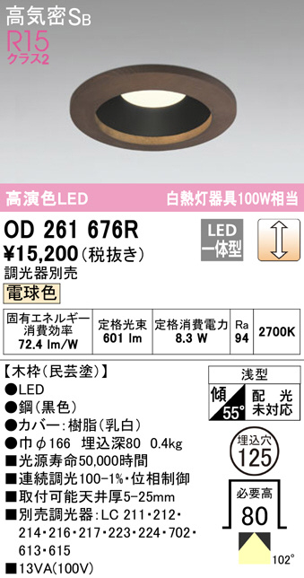 od261676r
