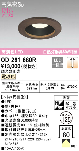 od261680r