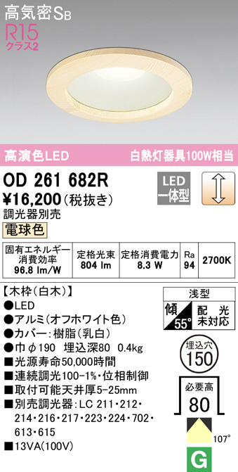 od261682r