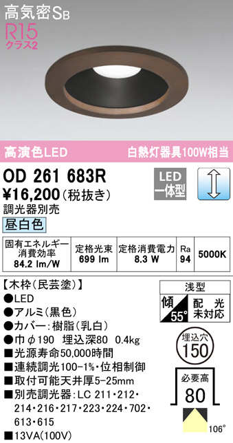 od261683r