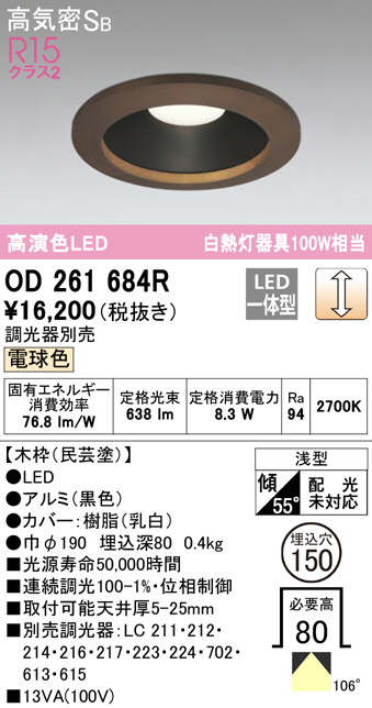 od261684r