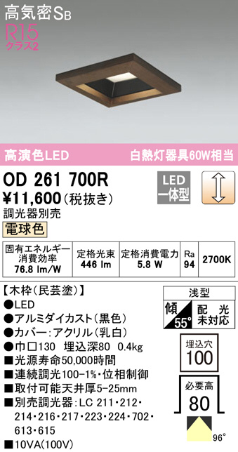 od261700r