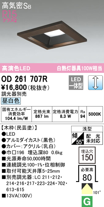 od261707r