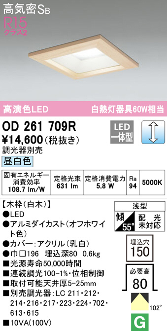 od261709r