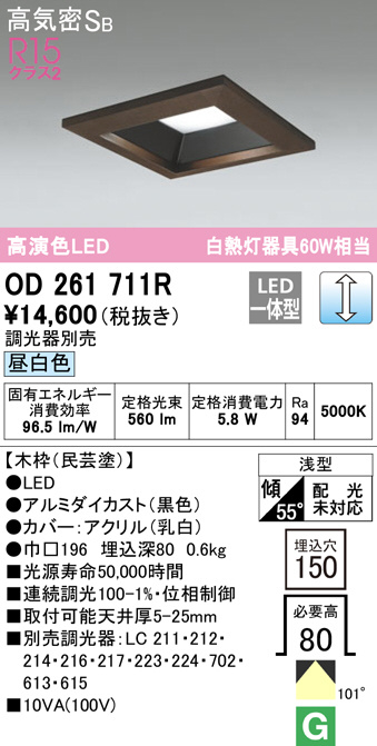 od261711r