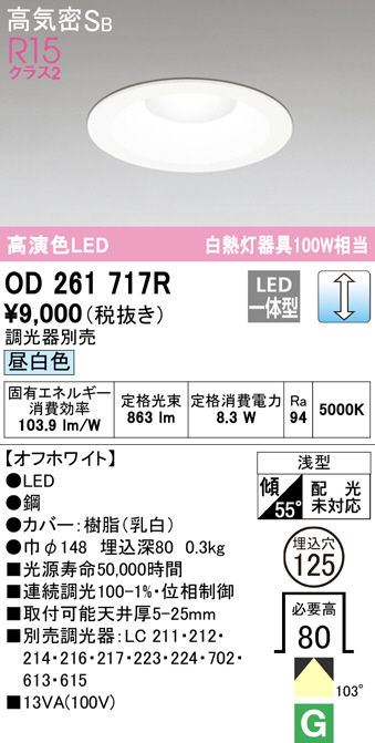 od261717r