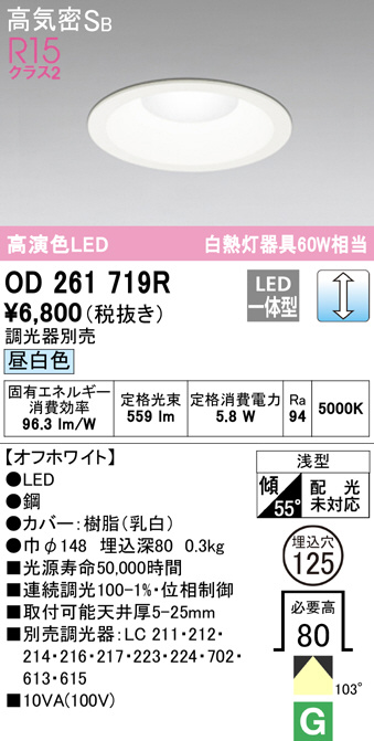 od261719r