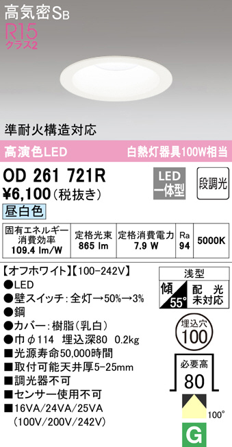 od261721r