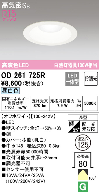 od261725r