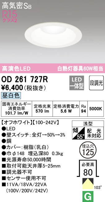 od261727r