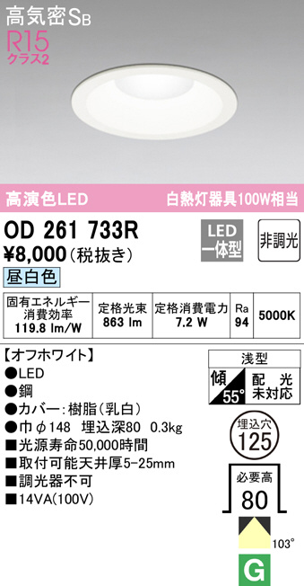 od261733r