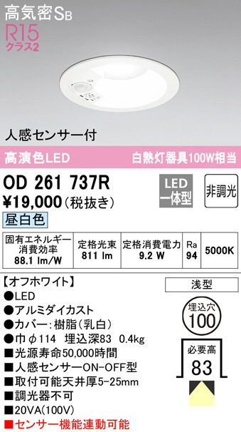 od261737r