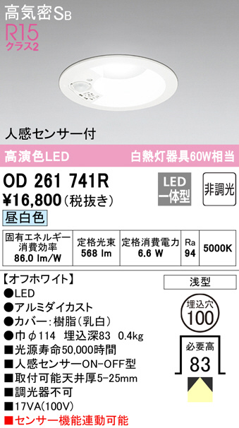 od261741r