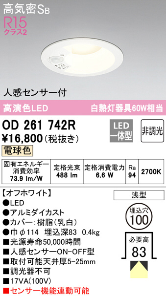 od261742r