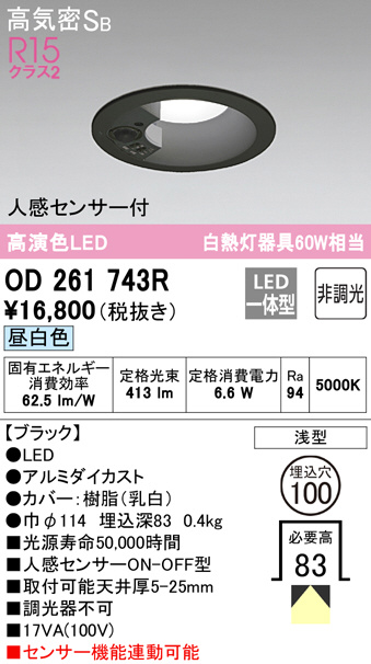 od261743r