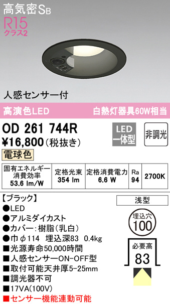 od261744r