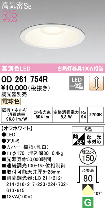 od261754r