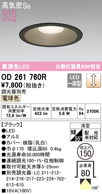 od261760r